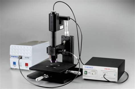 optical film thickness measurement|thickness measurement of thin films.